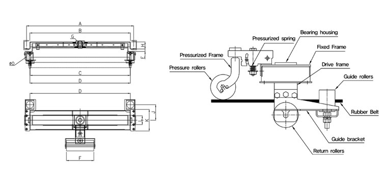 Automatic Aligning Device